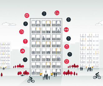 The Rental Space Race – The Commercial Impact Of Amenities In Build To Rent Schemes In The UK - Cast